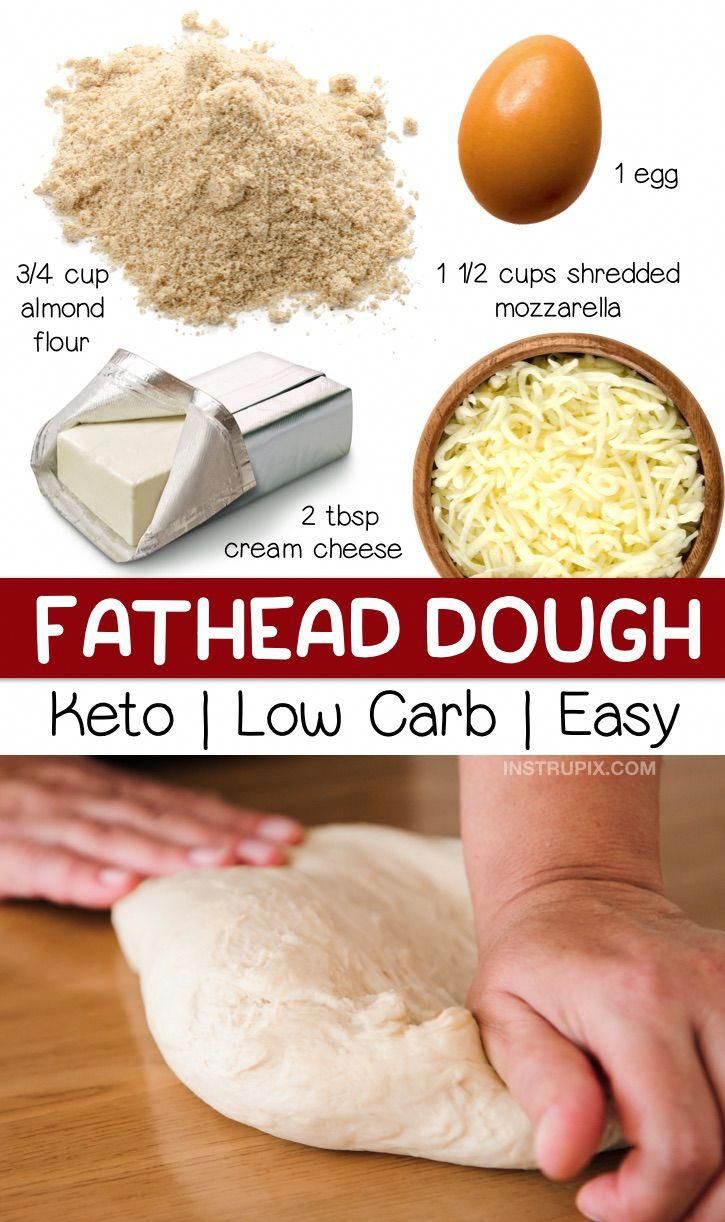 4 Ingredient Keto Pizza Crust (Fathead Dough) 4 Ingredient Keto Pizza Crust (Fathead Dough)