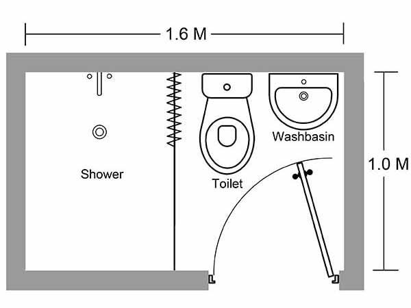 Efficient Bathroom, Restroom and Toilet Layout In Small Spaces