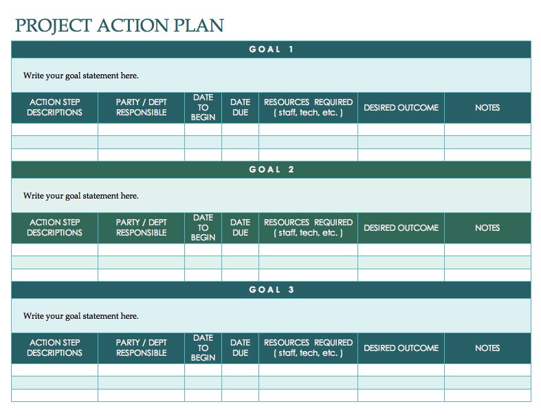 Action Plan Templates Word Delectable Pinbelinda Wong On Goal Setting Templates Pinterest Goal . Action Plan Templates Word Mesmerizing Pinbelinda Wong On Goal Setting Templates Pinterest Goal .