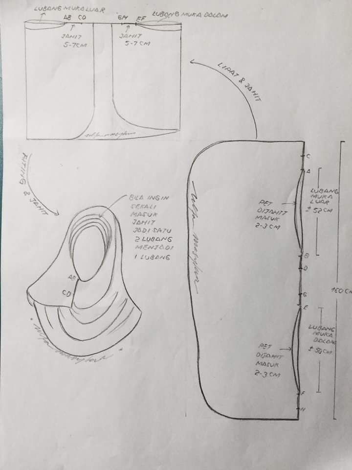 Tutorial Jahit Hijab Instan | Dikiş Dersleri, Dikiş Projeleri, Dikiş Patronu