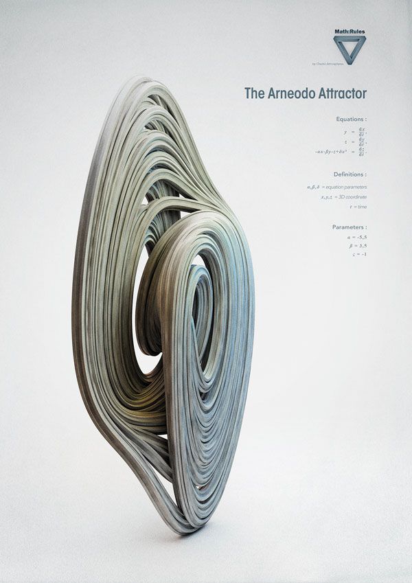 Math:Rules - Strange Attractors - Graphic Digital Art by Chaotic Atmospheres Butterflies And Hurricanes, Mathematical Shapes, Poster Design, Graphic Design, 3d Poster, Posters, Chaos Theory, Math Art, Generative Art