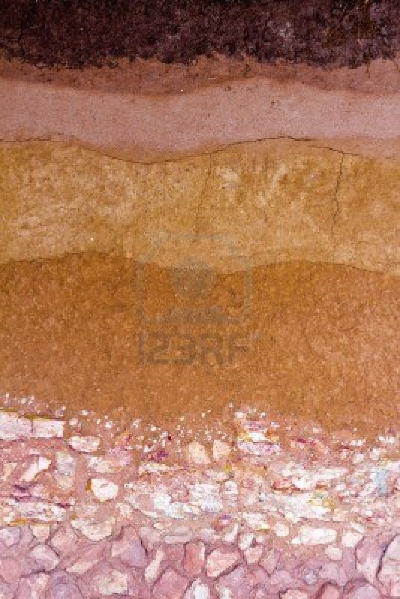 Stock Photo Soil Layers Soil Texture Soil