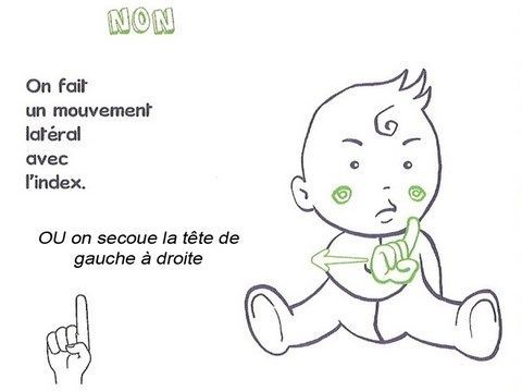 LSF – les premiers signes pour communiquer | Ils étaient une fois...bienvenue chez mes ancêtres.