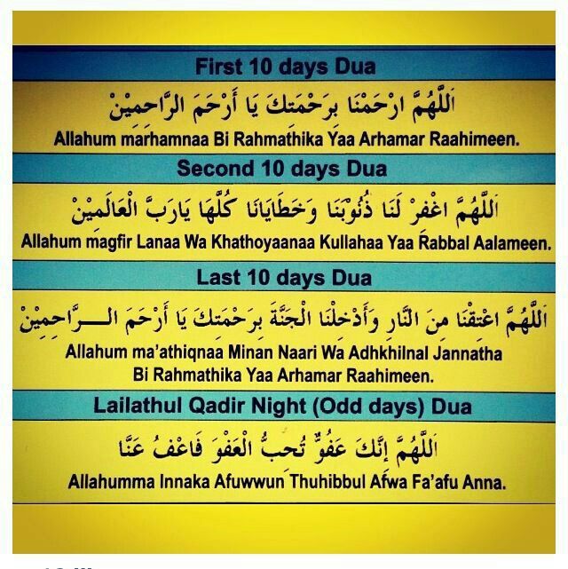 Ramadan Du as Reminders Quotes Ramadan Tips Ramadan Duas ramadan-du-as-reminders-quotes-ramadan-tips-ramadan-duas