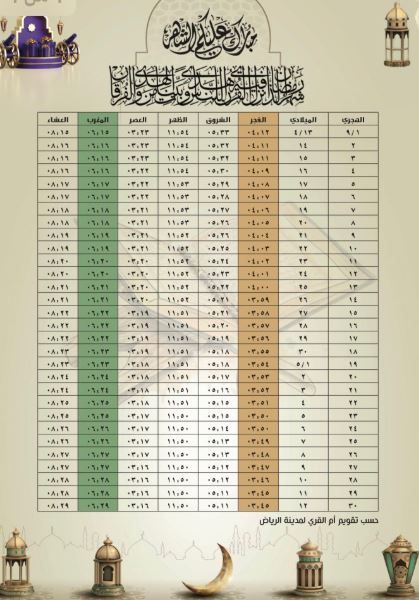 تثبيت على المصحف الشريف للمقرئ والمعلم والصوت والحشوات الإسلامية