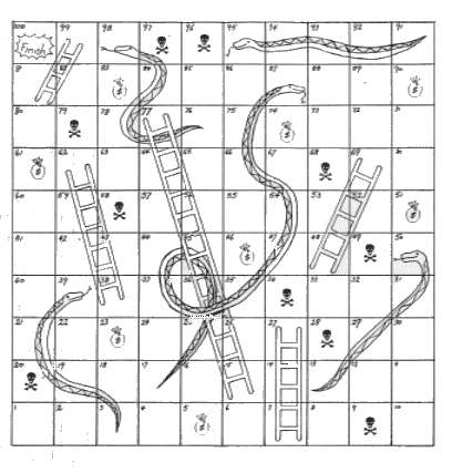 snakes and ladders board printable create snakes ladders