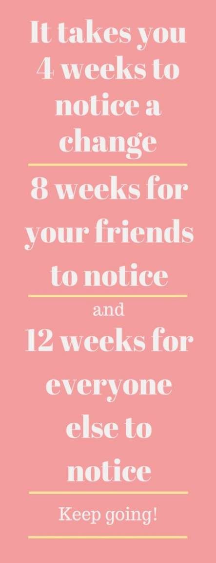 38+ trendy fitness goals body motivation 30 day #motivation #fitness