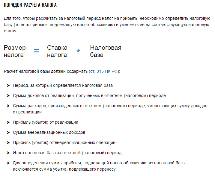 Как рассчитать декларацию налога прибыль