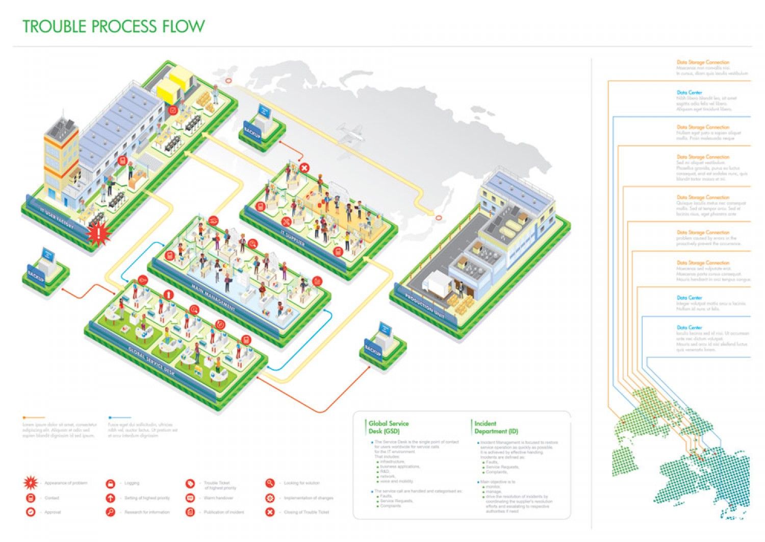 process flow infographic