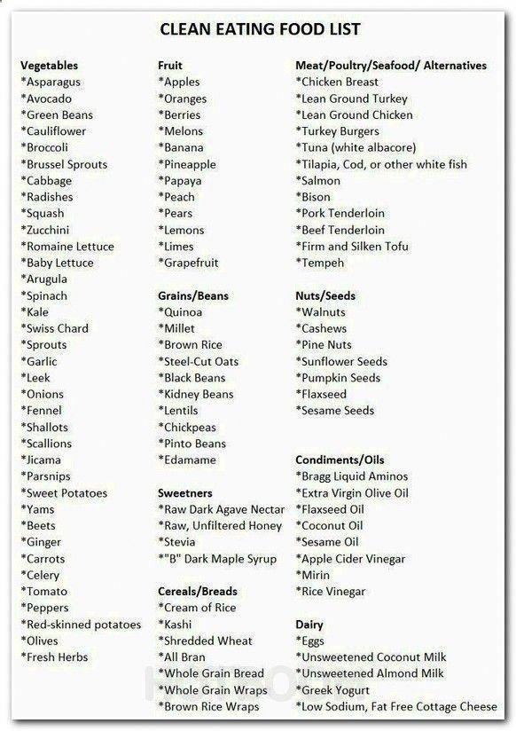 Pregnancy Nutrition 7 Key Principles For The Perfect Meal Plan Pregnancy Nutrition 7 Key Principles For The Perfect Meal Plan