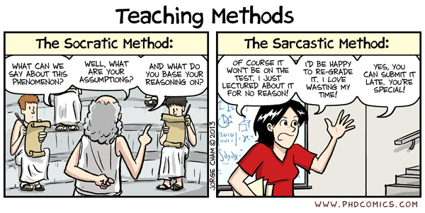 Pin by Ms. Barkley on ARTH Tutoring (With images