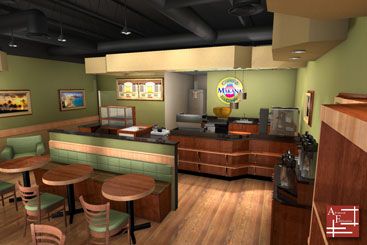 Image Result For Small Coffee Shop Interior Design Coffee Shops