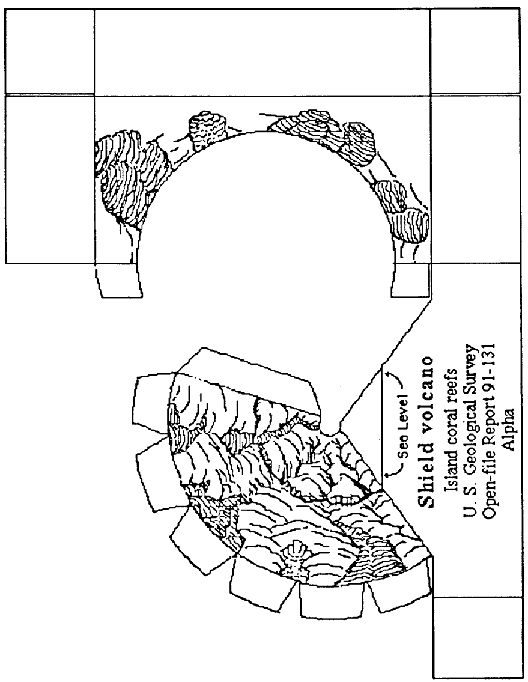 paper model for the shield volcano teaching volcanoes volcano elementary school paper