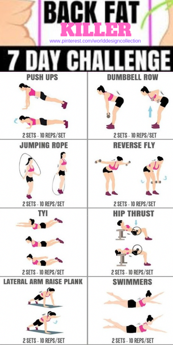 Pin on Best Abs Exercises