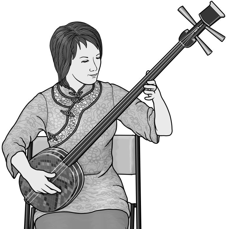 ボード World Musical Instruments のピン ボード World Musical Instruments のピン