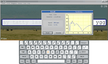 Slikovni rezultat za stamina typing tutor