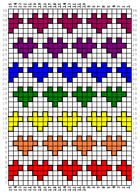 Heart Fairisle Modular free knitting pattern on Knitting-and.com at http://www.knitting-and.com/knitting/patterns/afghans/sis/5.htm Knitting Charts, Free Knitting Pattern, Machine Knitting, Knitting Stitches, Baby Knitting Patterns, Knitting Designs, Knitting Projects, Hand Knitting, Knitting Tutorials