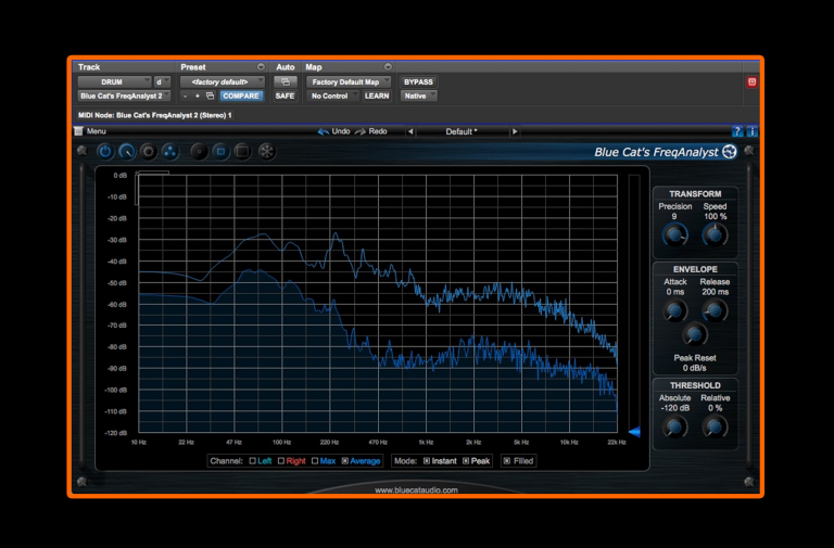 9 MustHave Free Plugins You Need in Your Armoury Free