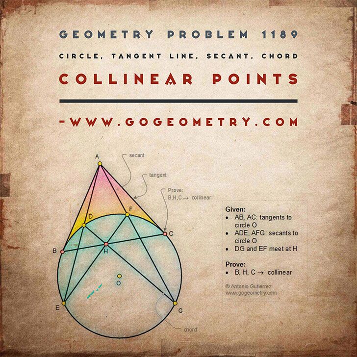 Geometry Problem 1189