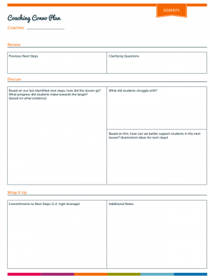 002 Instructional Coaching Tools 21st century teacher 002 Instructional Coaching Tools 21st century teacher