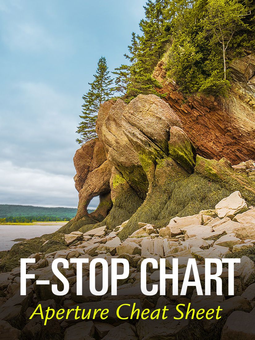 Shutter Sd Chart As A Photographer S Cheat Sheet We Love Shutter Sd Photography Tips Our Love Photo