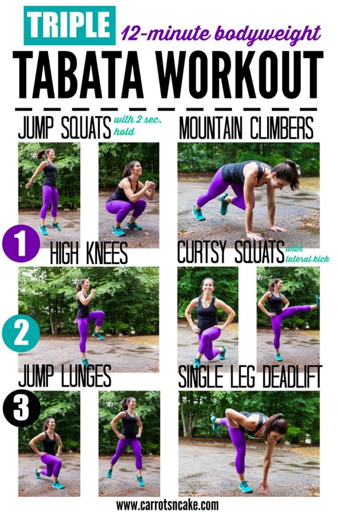 Triple Tabata Bodyweight Workout Fitness Workouts, Fun Workouts, At Home Workouts, Body Workouts, Best Workout Routine, Hiit Workout, Workout Plans, Workout Ideas, Tabata Cardio