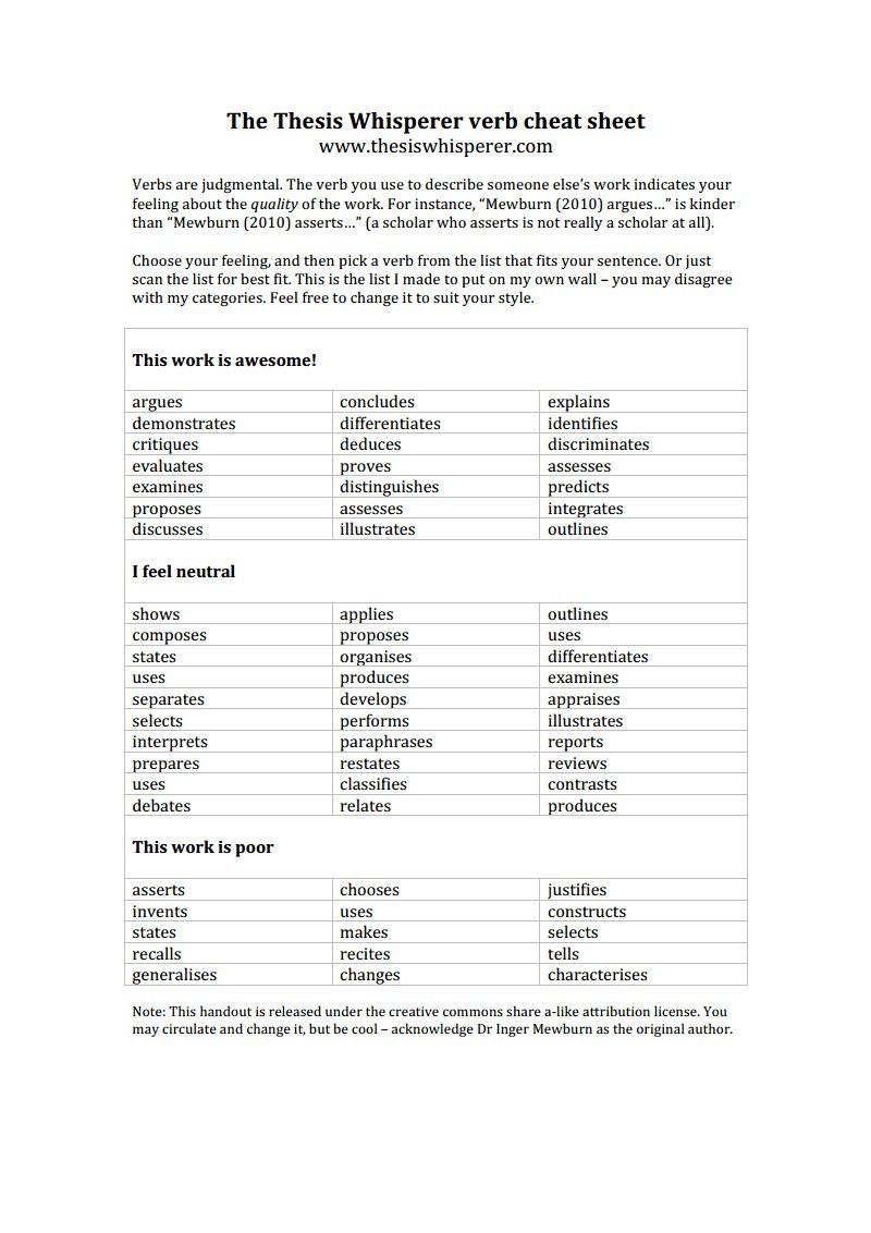 📌 Please re-pin 😍💞 philosophy essay writing, research project writing, thesis dissertation, teachers essay, cheap essay writing service us Essay Writing Skills, Research Writing, Thesis Writing, Dissertation Writing, Study Skills, Writing Resources, Teaching Writing, Academic Writing, Writing Help