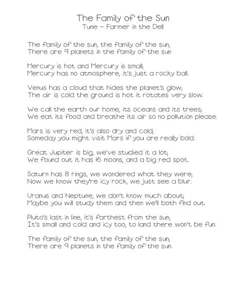 Finger Family Song Lyrics Finger Family Song Nursery Rhymes Lyrics Nursery Rhymes