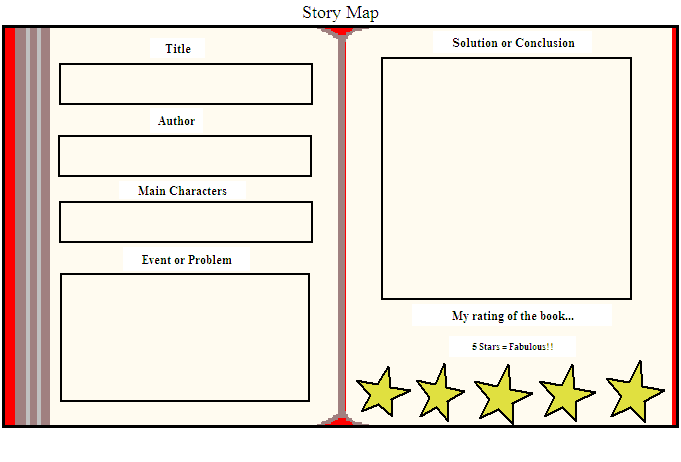 fairy tale template 2nd grade word 52kb story map story map for 2nd grade