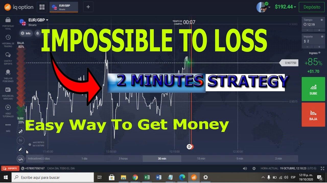 Make money with binary options in 3 simple ways
