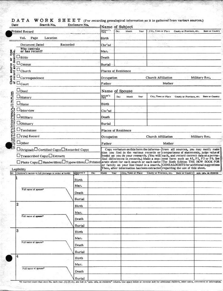 1820 census genealogy pinterest genealogy and blank form 1820 census form