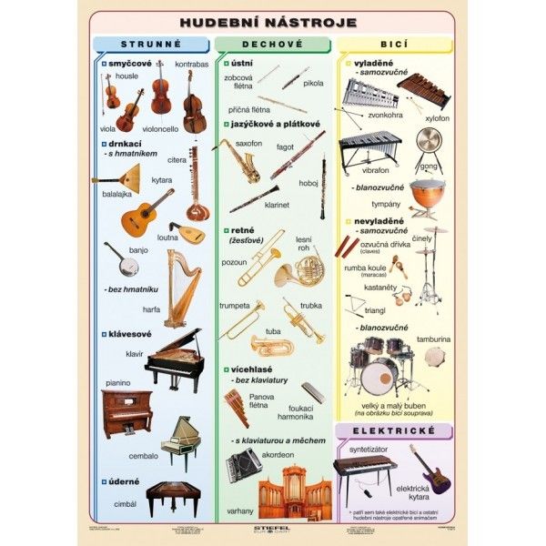 Hudební nástroje Brain Training, Music Theory, Kids Songs, Music Lessons, Orff, English Language, Musical Instruments, Montessori, Musicals