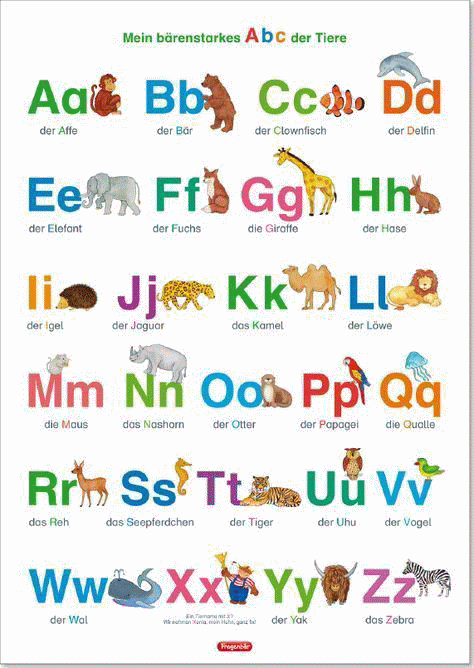 Alphabet kennenlernen