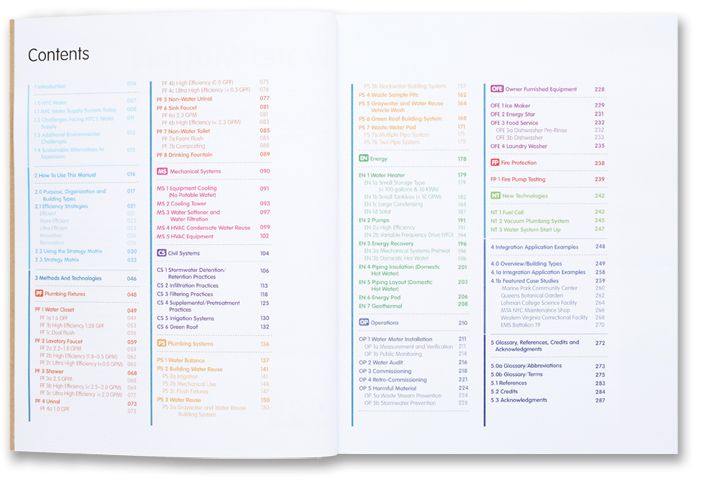 Download Water Matters - Pentagram | Layout, Graphic design, Pentagram