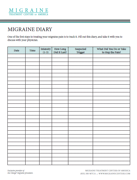 migraine diary need one of these ideas migraine diary migraine printable migraine diary template