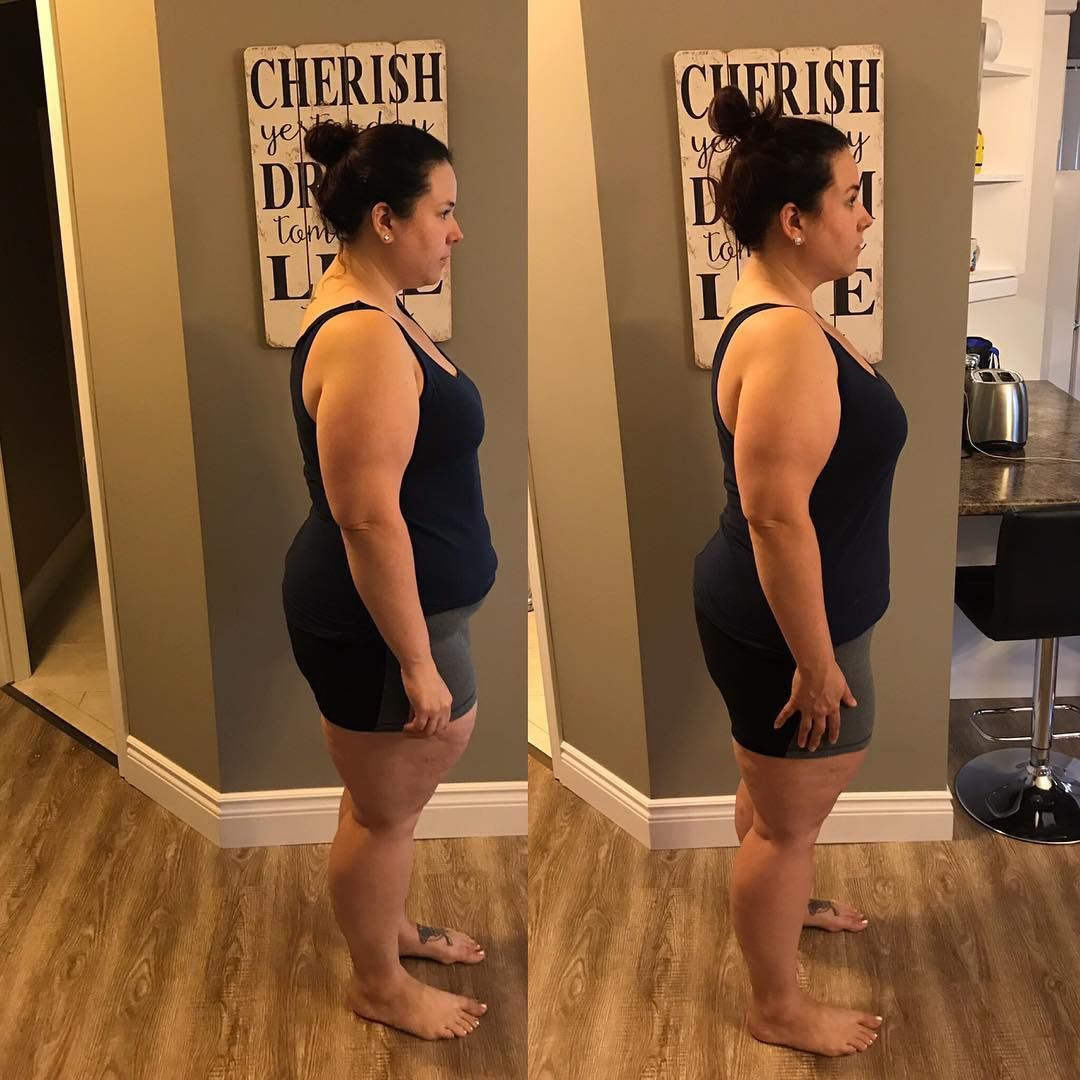 Military Diet Results Military Diet Results Military Diet Military 