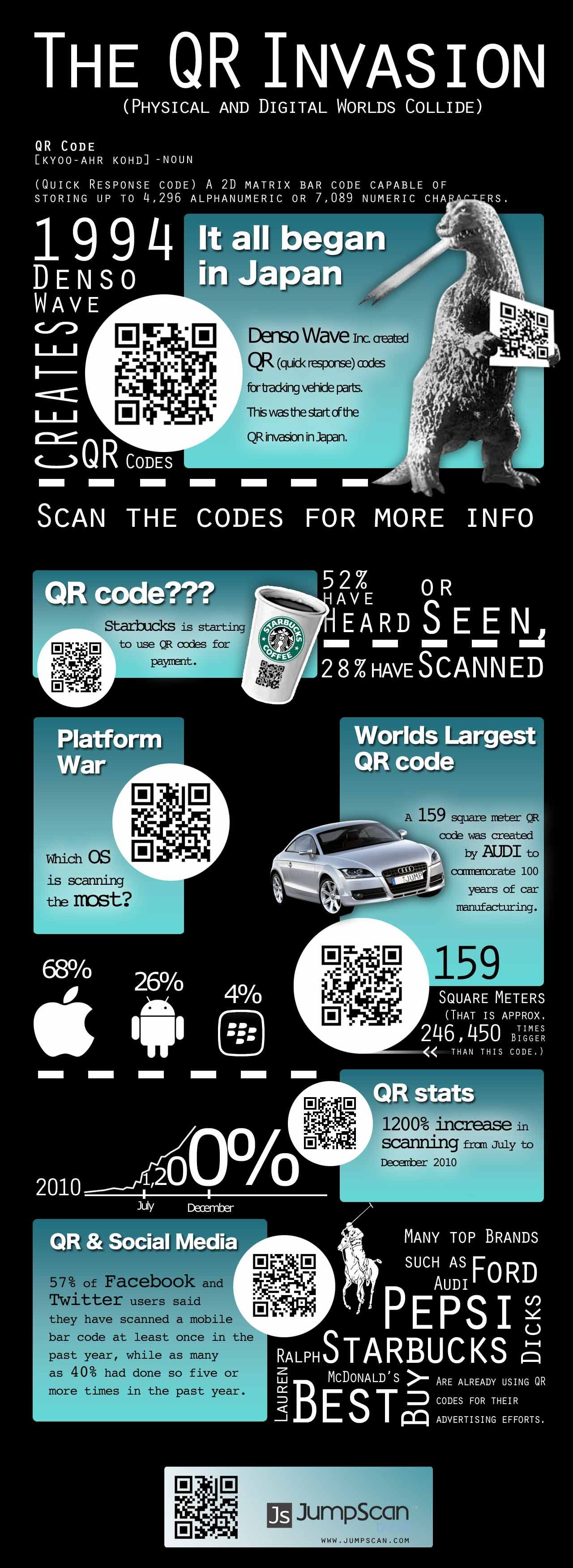 what is a qr code and who cares we design your business cards and marketing - Quick Response Code Business Card what is a qr code and who cares we design your business cards and marketing - Quick Response Code Business Card