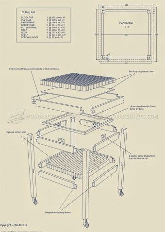 Portable Kitchen Island Plans Furniture Plans And Projects Woodarchivist Com Carrinho De Churrasco Armario De Cozinha Planejado