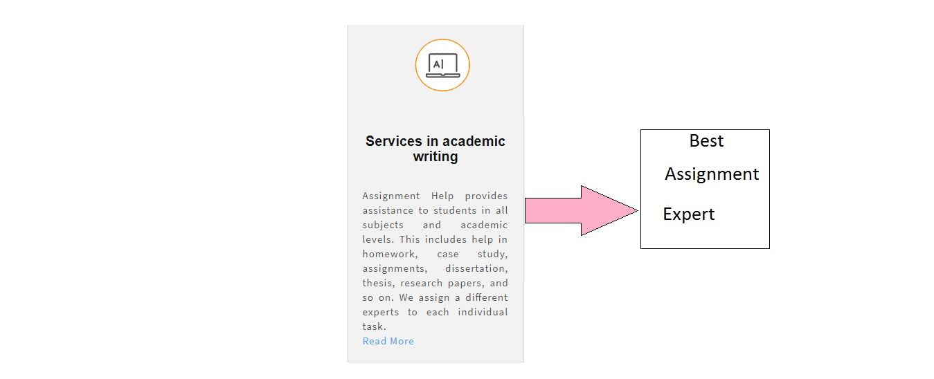 ielts essay tv latest topics 2018