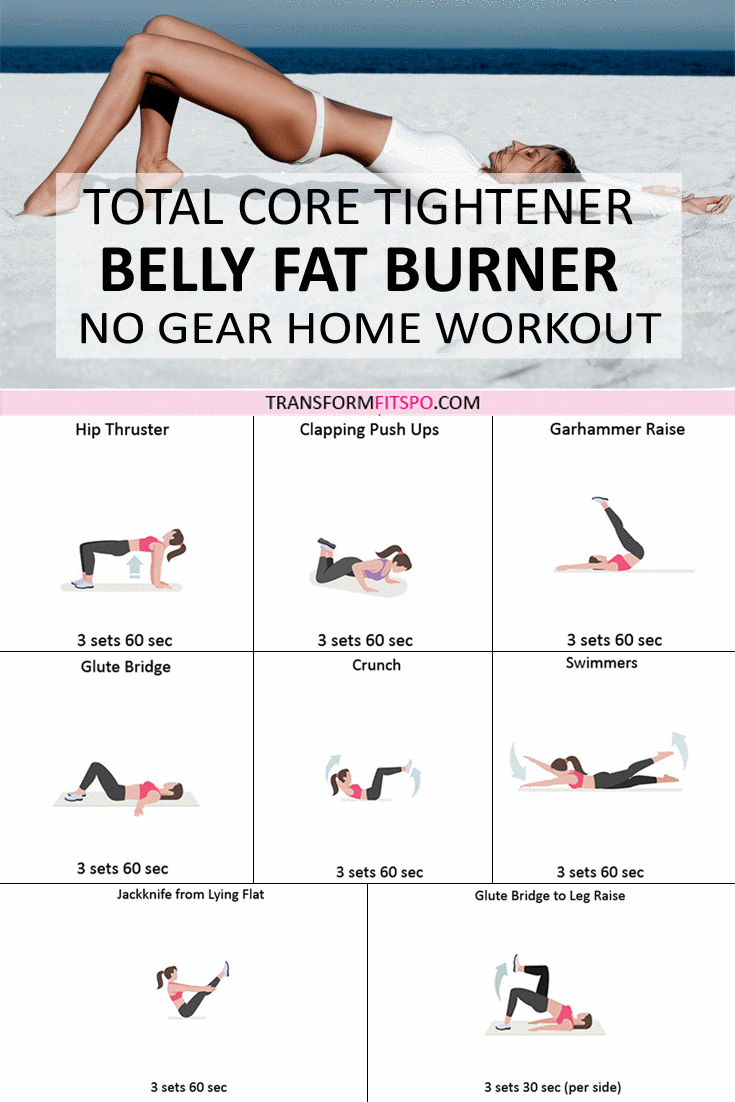 Exercises Muffin Top | Exercises Ilustration | #fitness Diet | Exercises Stomach | Exercises Schedul...