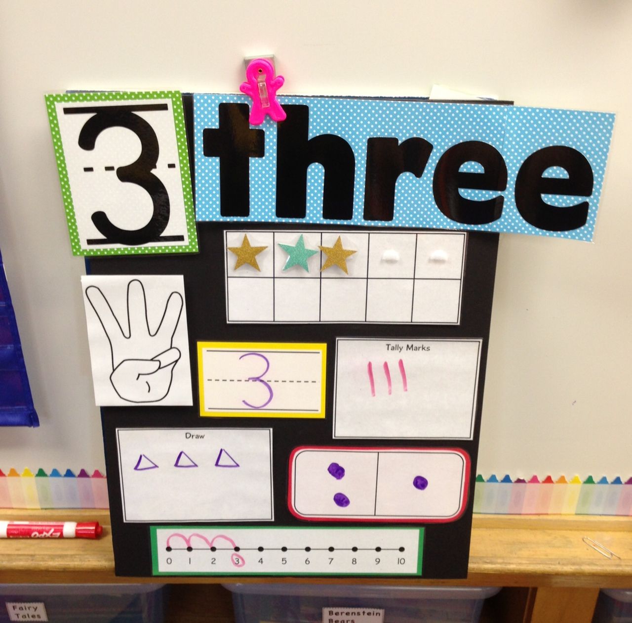 Number Boards For Your Classroom! Numbers preschool