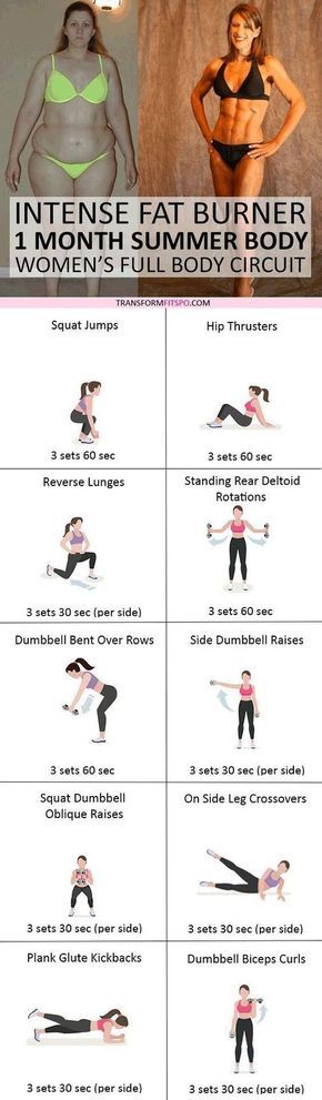 #womensworkout #workout #femalefitness Repin and share if this workout melted your fat! Click the pin for the full workout. Fitness Workouts, Fitness Motivation, At Home Workouts, Women Motivation, Cardio Workouts, Body Workouts, Pilates Workout, Motivation Quotes, Body Fitness