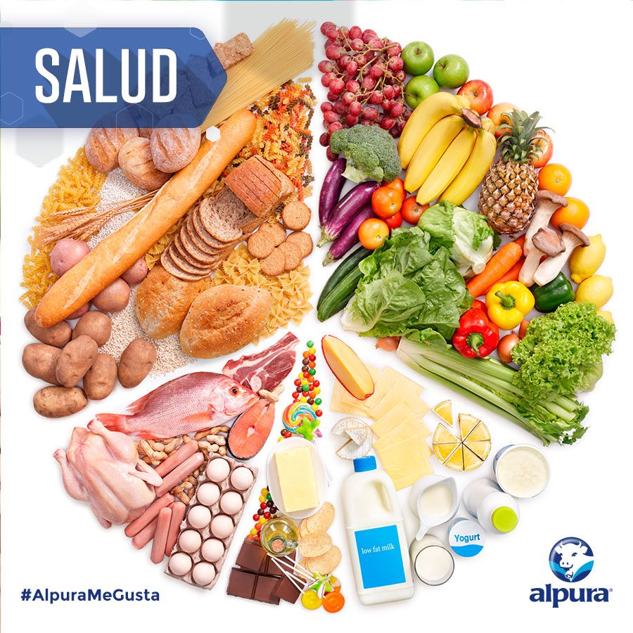 Plato del buen comer para adelgazar