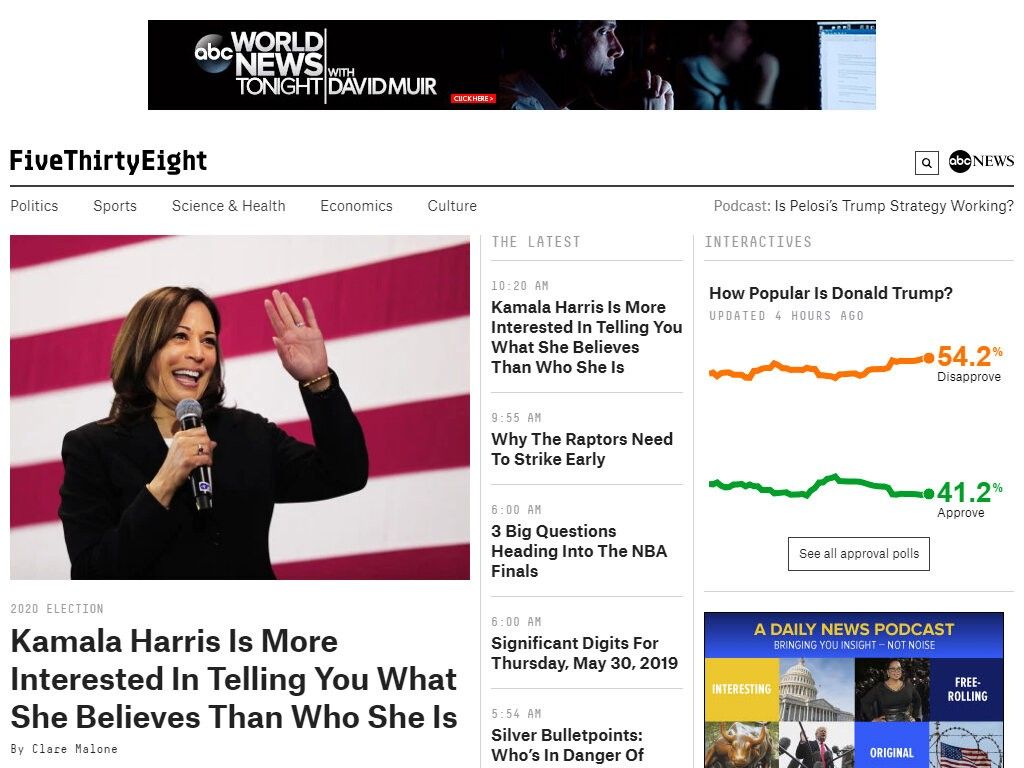 Health Articles Websites Health Articles Websites