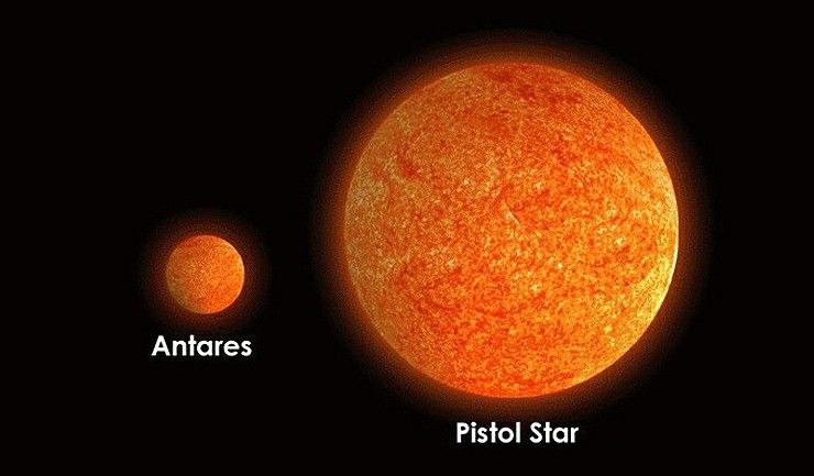 this is the biggest sun star know to human our sun next to it