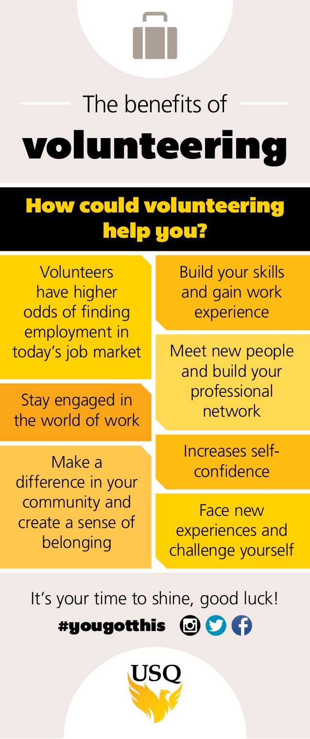 volunteer career rome fontanacountryinn com volunteer career
