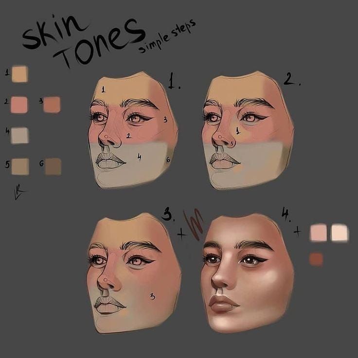 photo Step By Step Digital Painting Skin pinterest