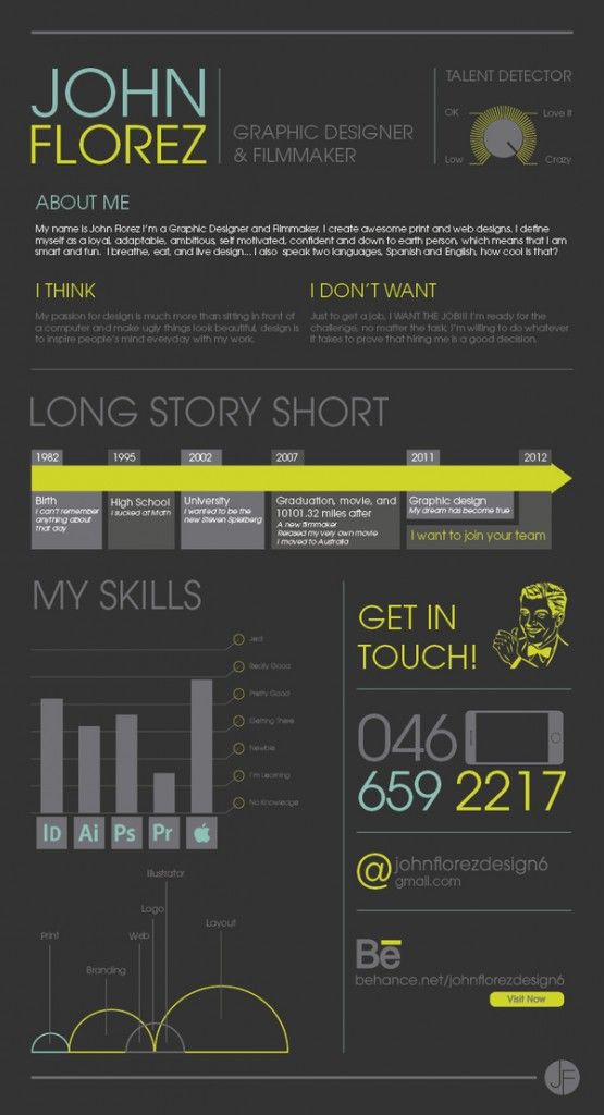 creative resume design ideas by techblogstop design resume