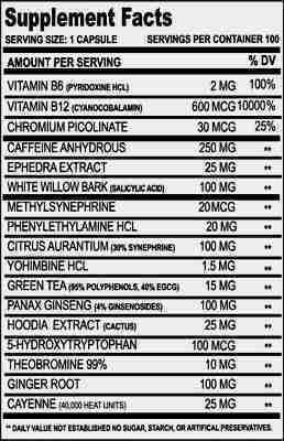 O que é Methyldrene? O Methyldrene 25 é um poderoso termogênico ECA. Isso significa que além de ter matéria prima importada de altíssima qualidade, este termogênico possui 25 MG de Ephedra . O Methyldrene 25 foi desenvolvido para auxiliar na potencialização da perda de gordura. Para isso, ele atua como termogênico, o qual estimula o ... Chromium Picolinate, Heat Unit, Hoodia, Egcg, Ginger Root, Ginseng, Salicylic Acid, Good Job, Green Tea