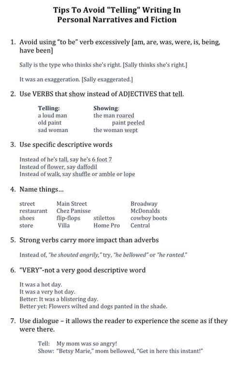 Words to help write essays